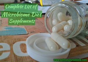 Complete List of Microbiome Diet Supplements